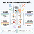 29 Pages Learn the Human Body - Printable Anatomy Busy Book